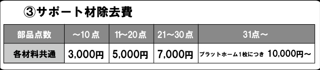 サポート材除去費